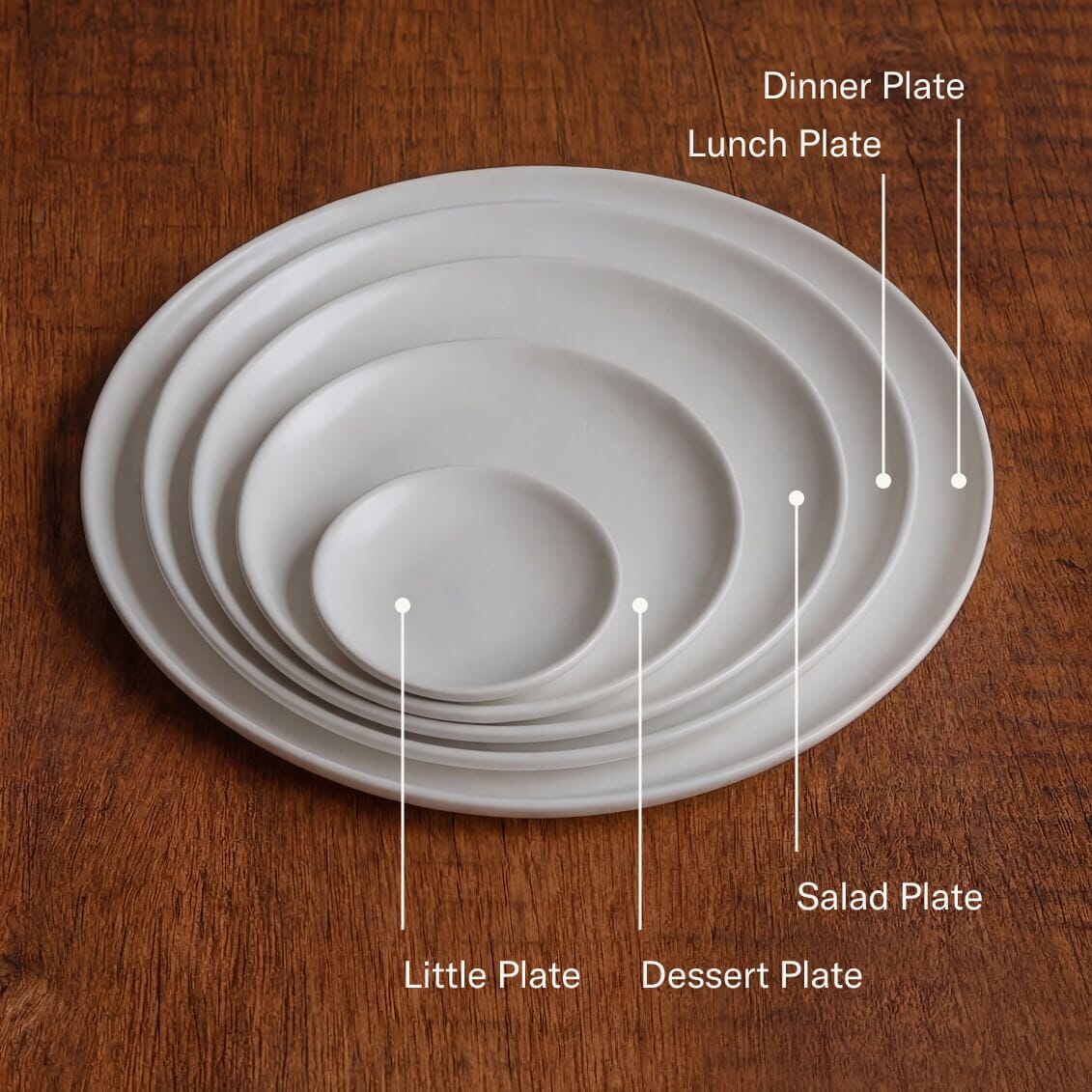 Little Plates - Image 30